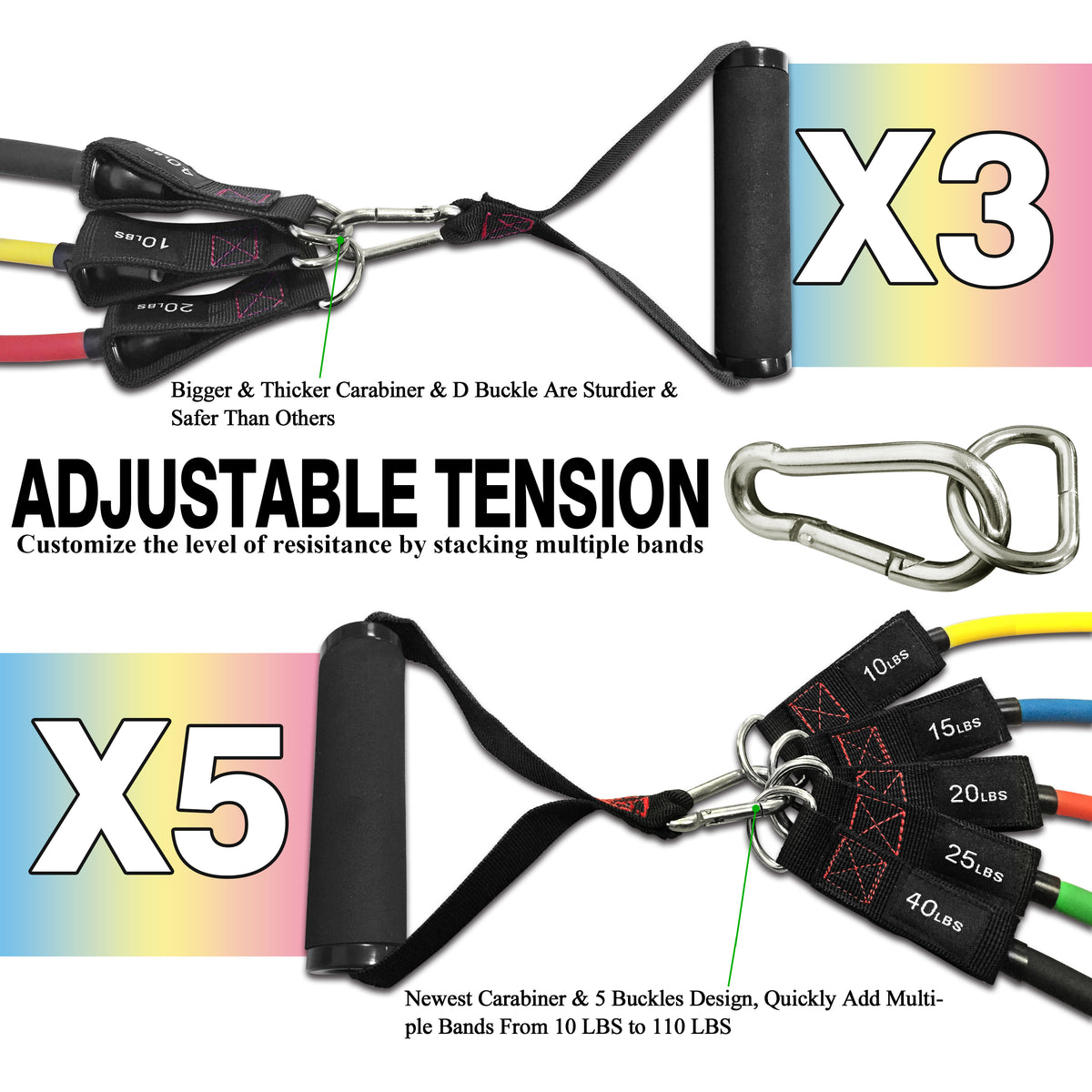 Thefitlife exercise and workout resistance bands online