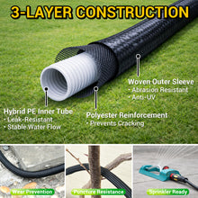 TheFitLife Garden Hose, Lightweight, No Kink and Non-Expandable, with Blue Nozzle
