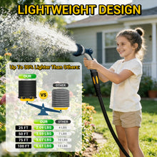 TheFitLife Garden Hose, Lightweight, No Kink and Non-Expandable, with Blue Nozzle