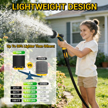 TheFitLife Garden Hose - Heavy Duty Non-Expandable Long Water Hose, No Kinking, Lightweight, Full Property Coverage Without Compromise, 1/2 id x 25/50/75/100 Feet