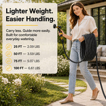 TheFitLife Garden Hose, Heavy Duty, Lightweight, Kink-Free, Flexible