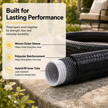 TheFitLife Garden Hose, Heavy Duty, Lightweight, Kink-Free, Flexible