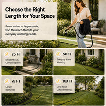 TheFitLife Garden Hose, Heavy Duty, Lightweight, Kink-Free, Flexible