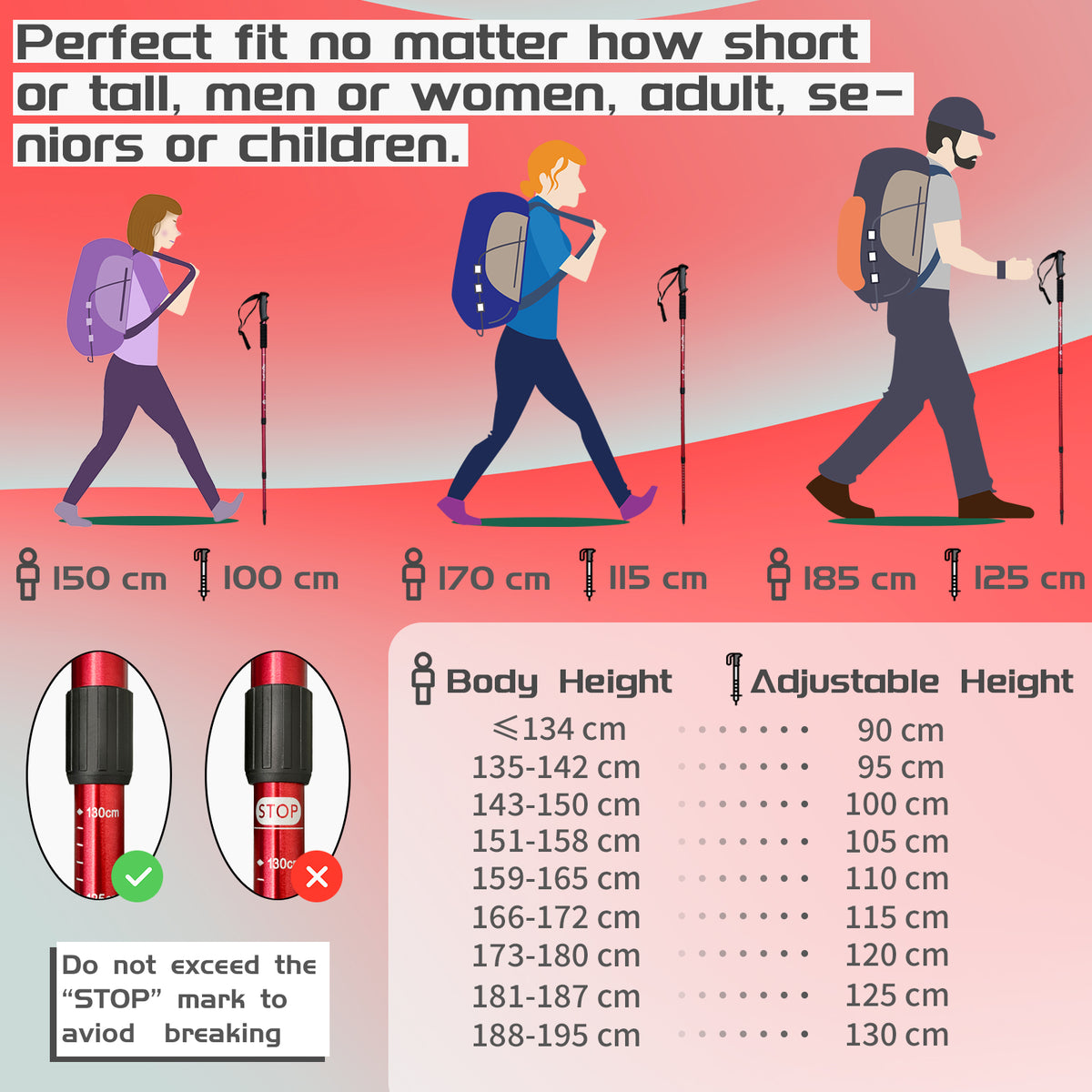 TheFitLife Nordic Walking Trekking Poles 2 Pack with Antishock and Q