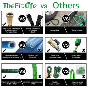TheFitLife Expandable and Felxible Garden Hose - Upgrade Model 13-Layer Latex Inner and Solid Brass Fittings 3 Times Expanding Kink Free Easy Storage Collapsible Water Hose with Nozzle 25 FT